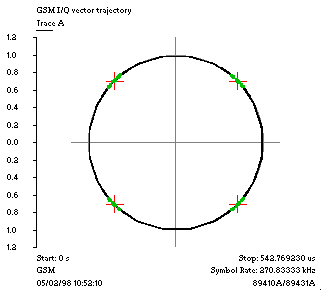 Graphic: gsmvect.gif
