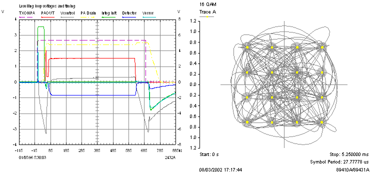 Graphic: osc-modn.gif