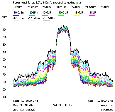 Graphic: spectral.gif
